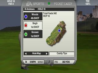 Tiger Woods PGA Tour