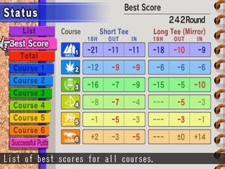 Minna no Golf Portable (Everybody's Golf; Hot Shots Golf: Open Tee)