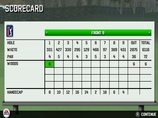 Tiger Woods PGA Tour 06